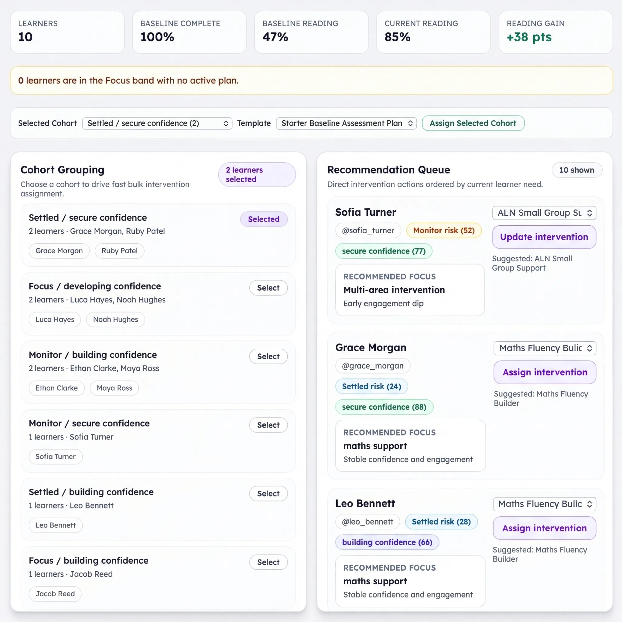 Intervention report preview showing progress and pilot review information